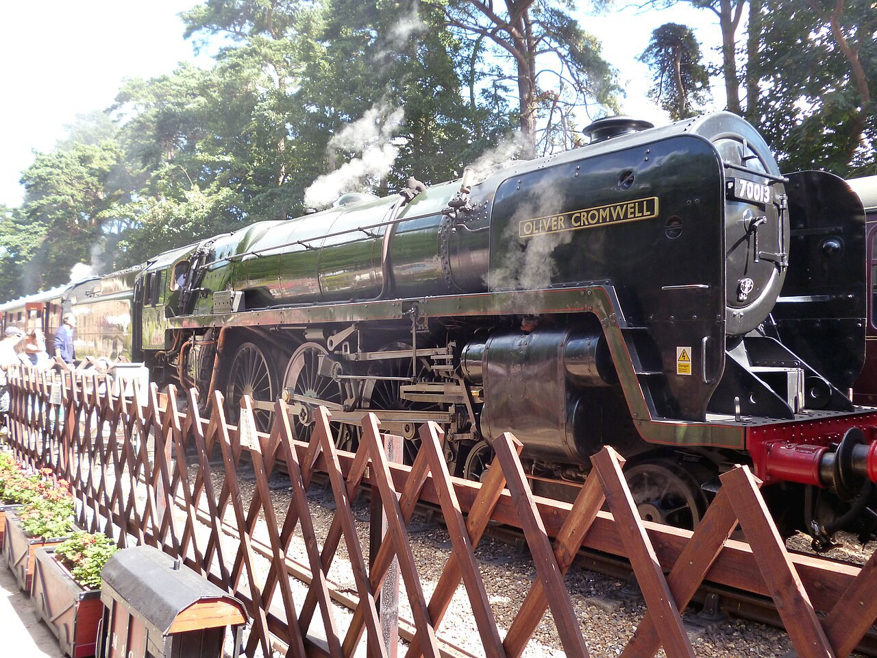 North Norfolk Railway - Holt Station