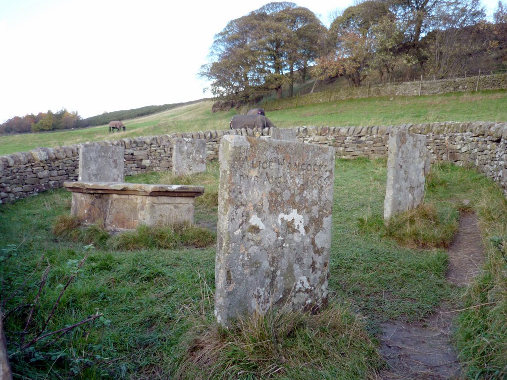 Riley Graves in Eyam