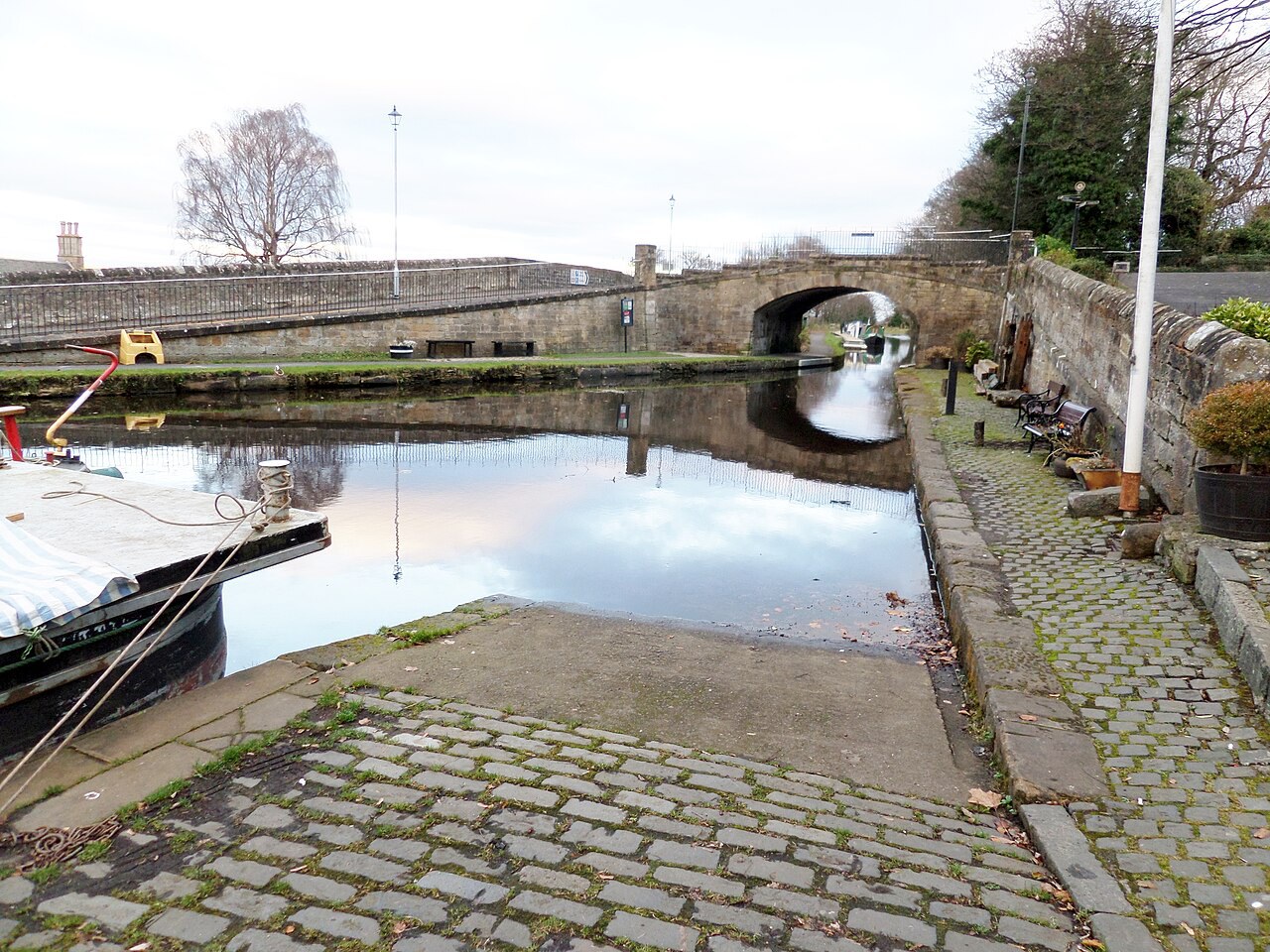 Linlithgow Union Canal Society